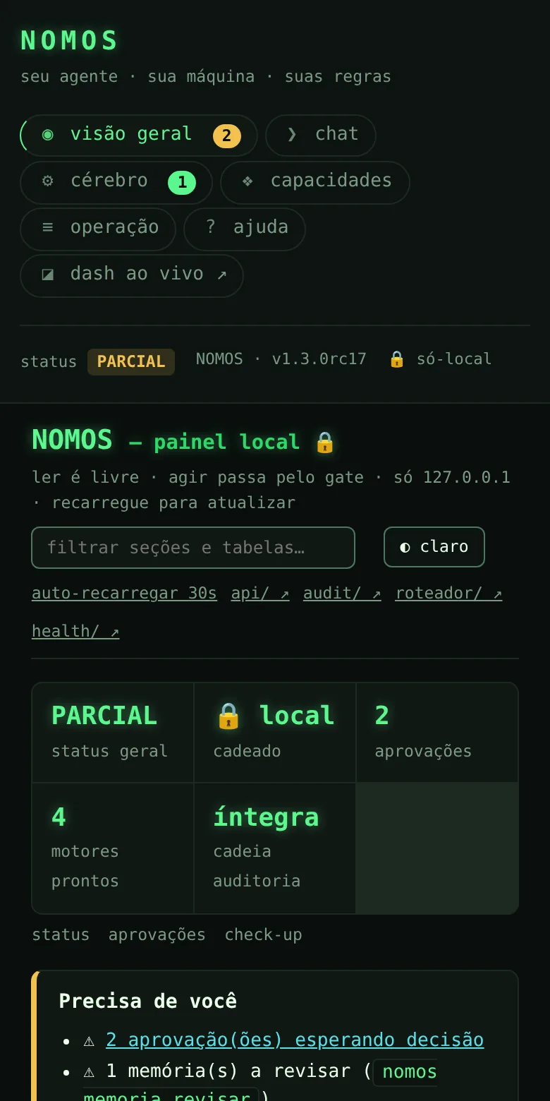 Painel do NOMOS em viewport móvel, mesmo tema terminal