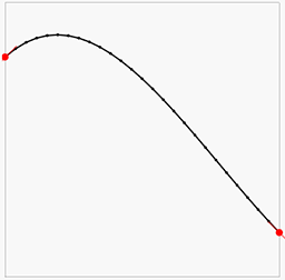 1D field with many lattice points