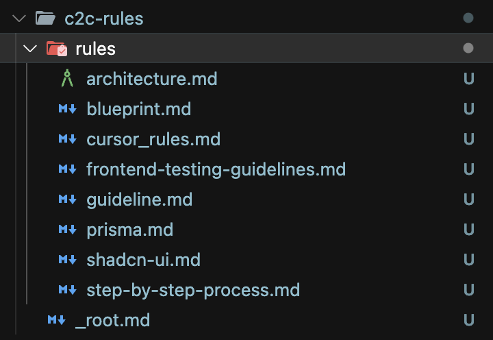 Found Files