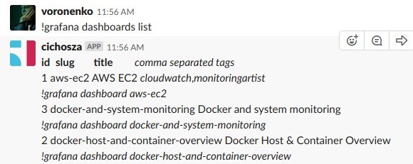 !grafana dashboards list