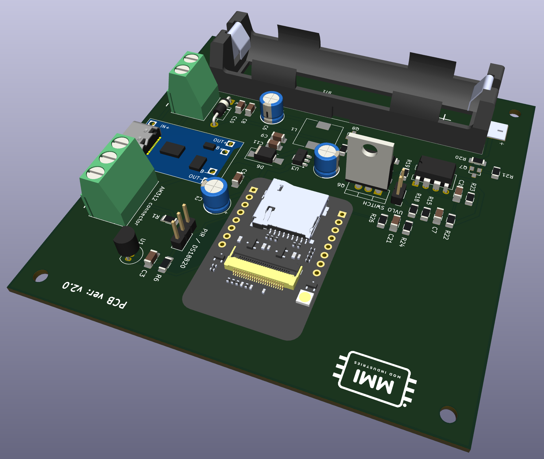 BirdNest, from the project README