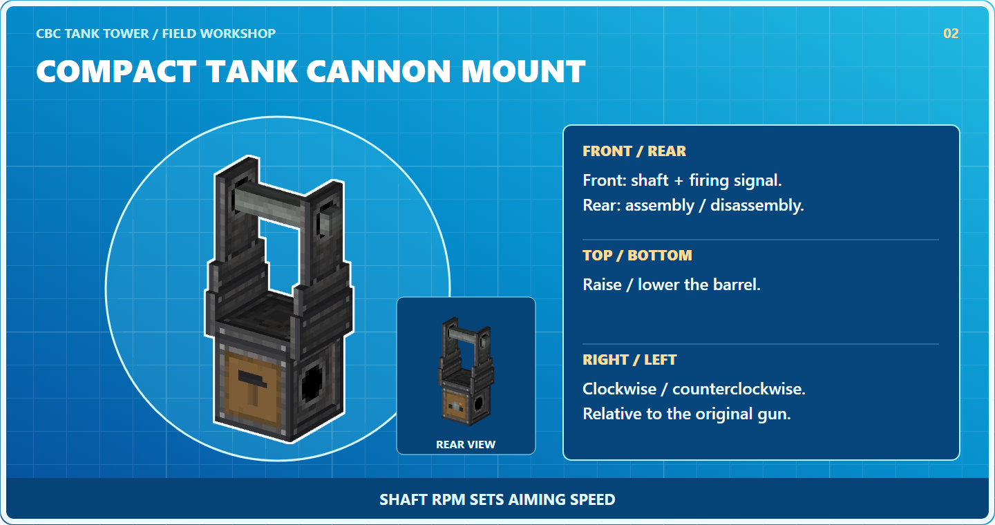 Compact Tank Cannon Mount