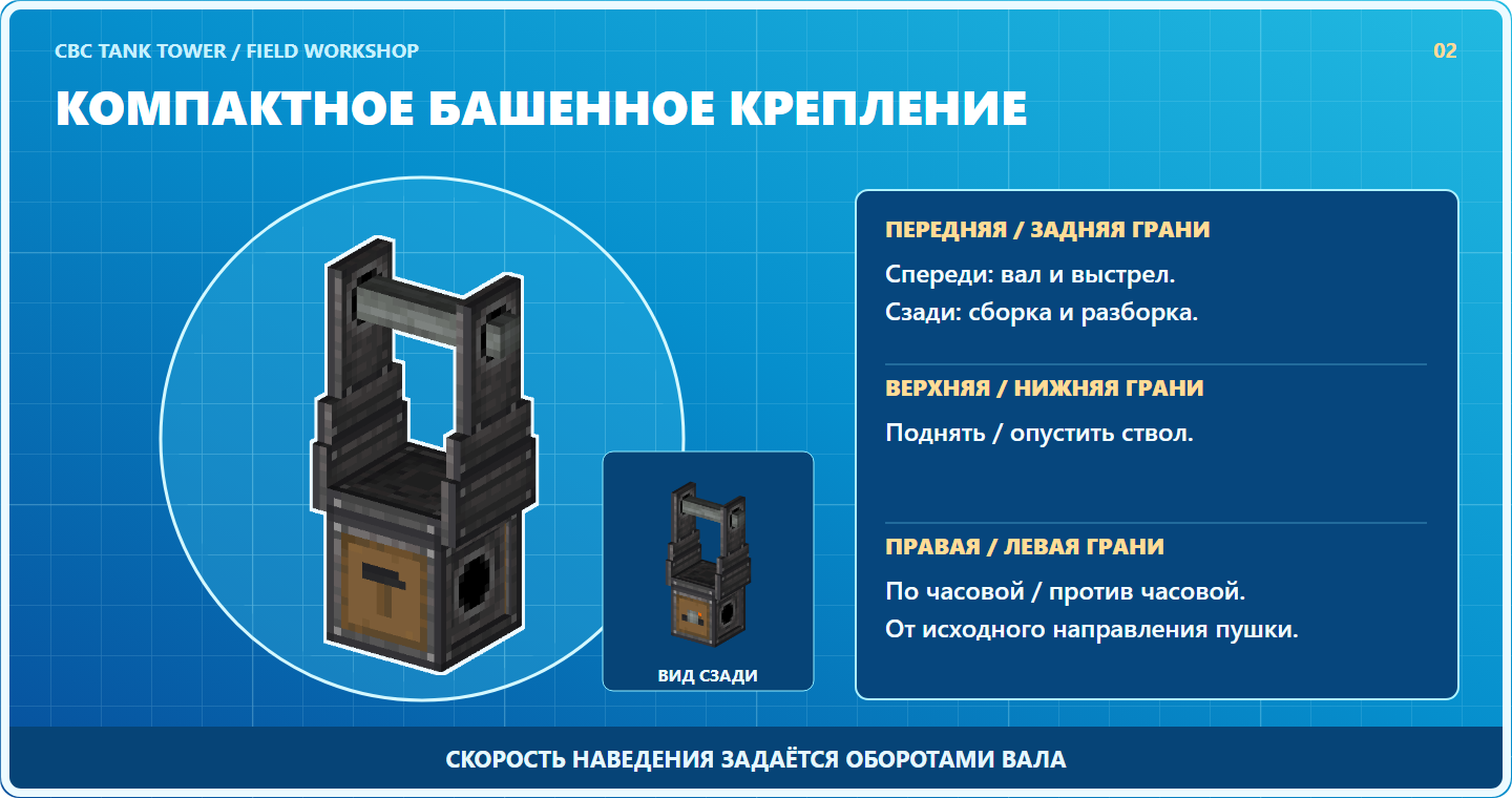 Компактное башенное крепление