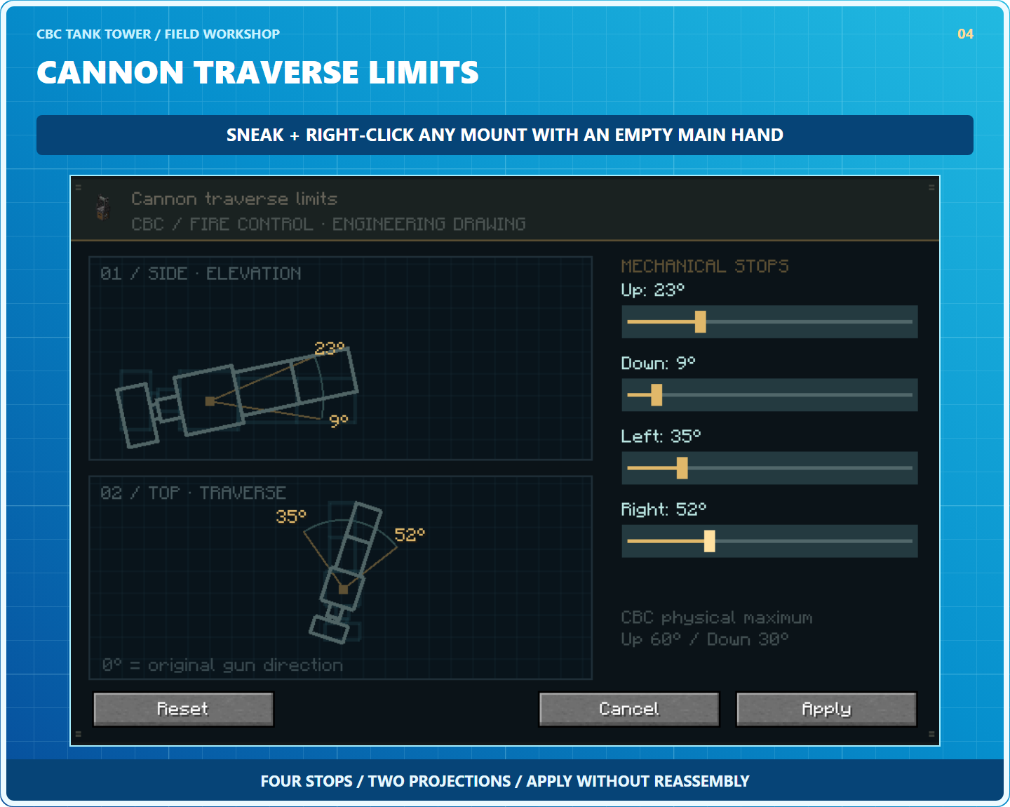 Cannon traverse limits