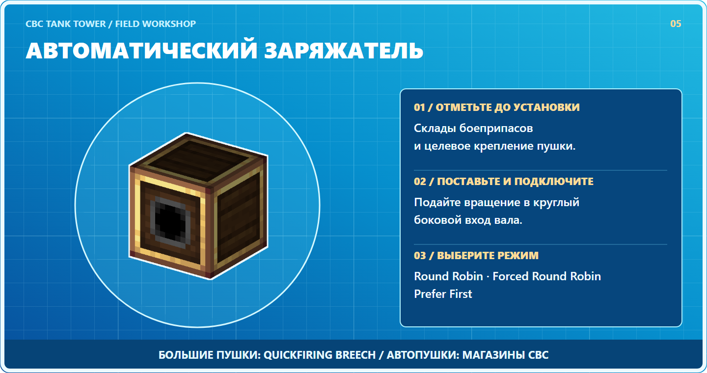 Автоматический заряжатель