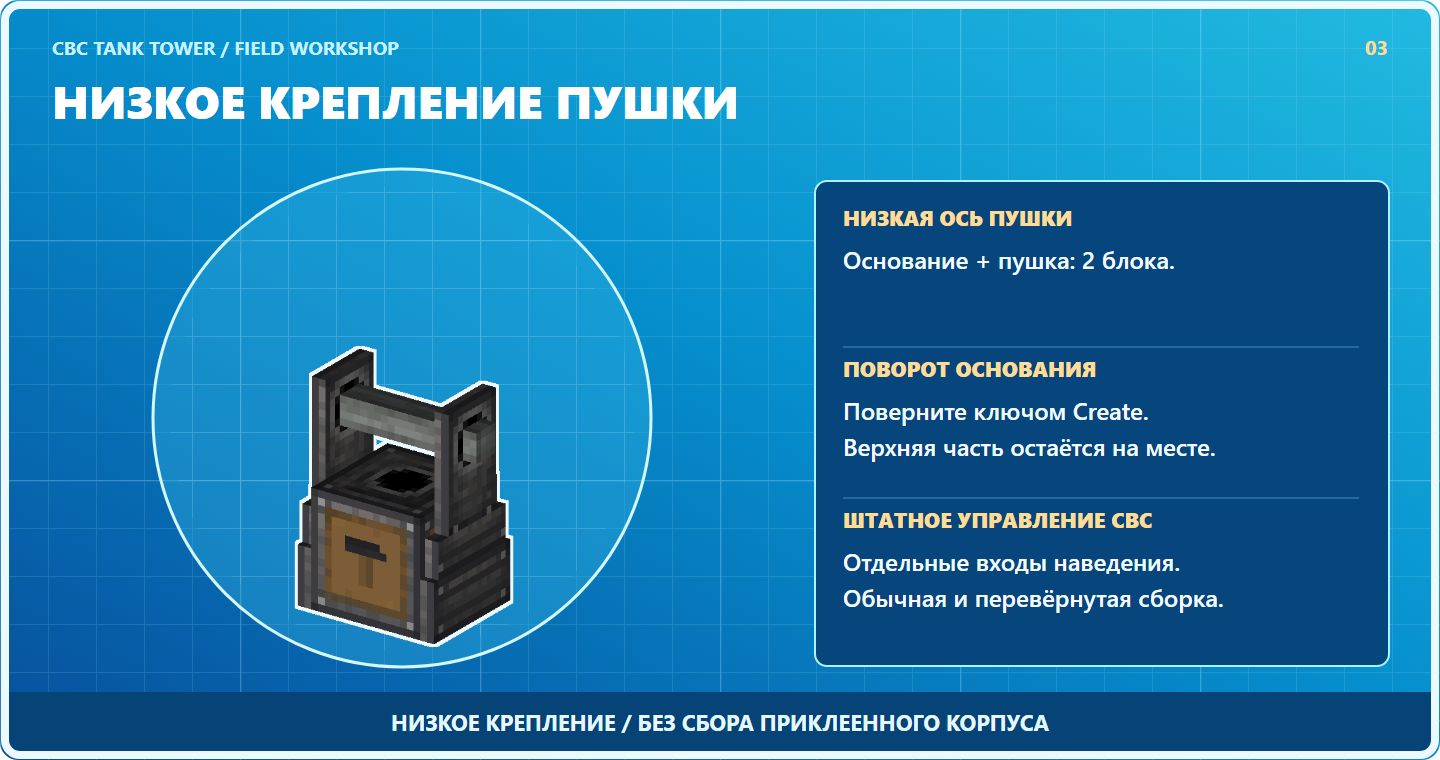 Низкое крепление пушки