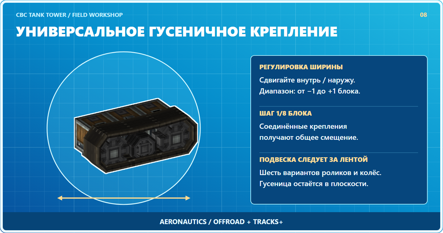 Универсальное гусеничное крепление