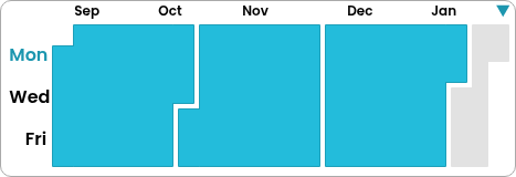 frontend/src/assets/heatmap-45-days-light.png