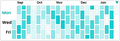 frontend/src/assets/heatmap-monochromatic-custom-srgb-light.png