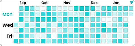 frontend/src/assets/heatmap-monochromatic-default-srgb-light.png