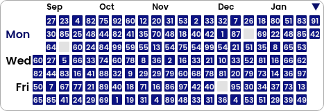 frontend/src/assets/heatmap-numeric-default-blue-light.png
