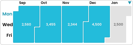 frontend/src/assets/heatmap-numeric-monthly-light.png