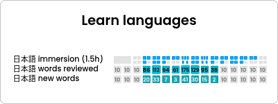 frontend/src/assets/project-languages-light.png