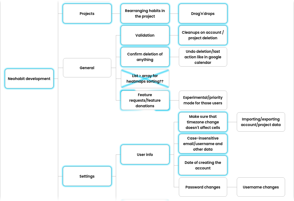 frontend/src/assets/skilltree-cyan-light.png