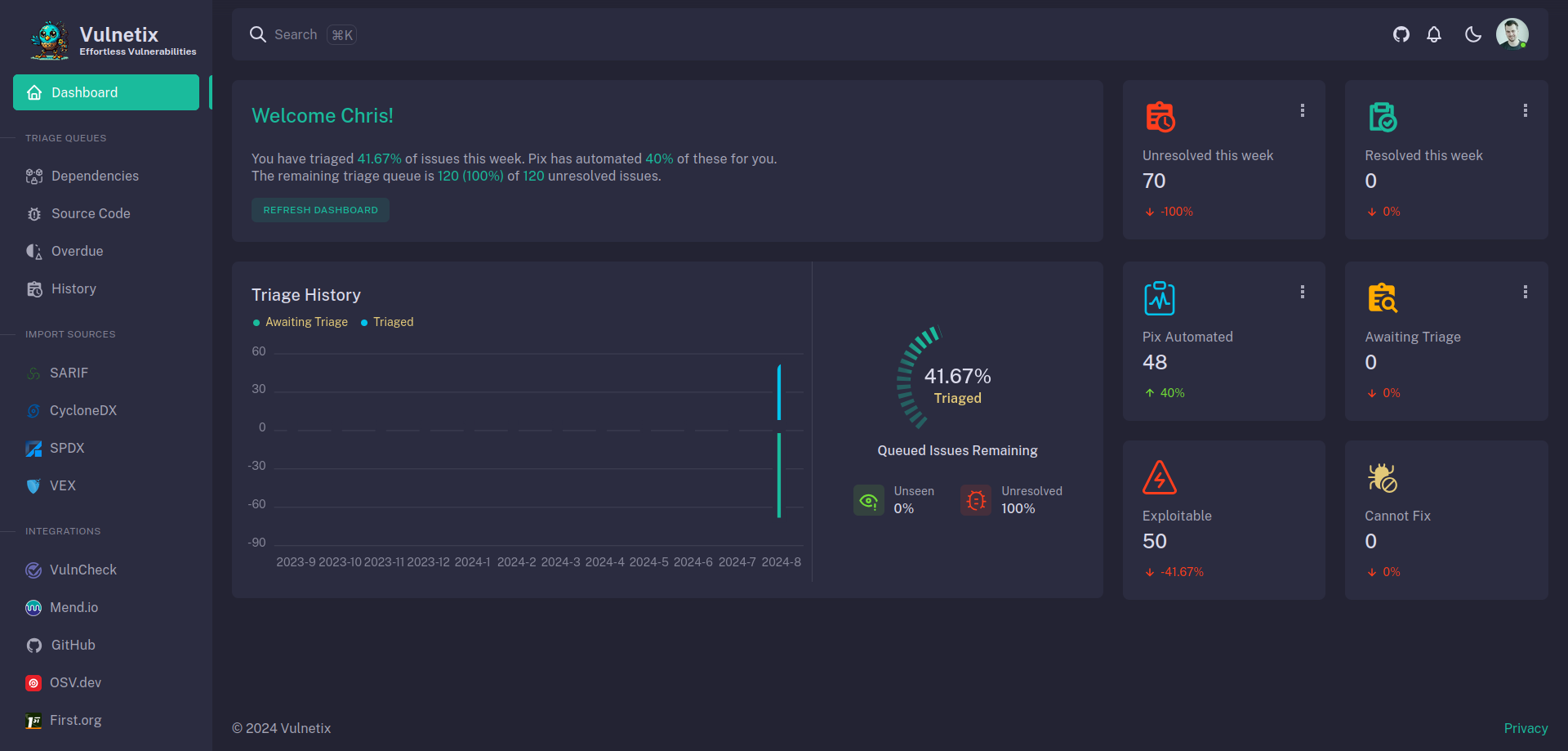 Dashboard