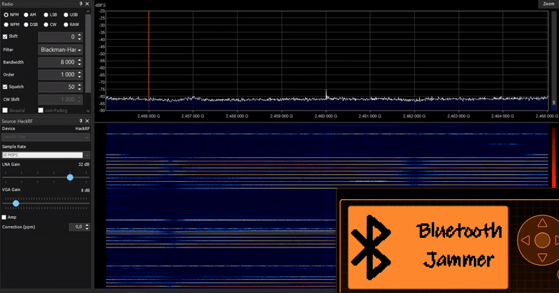 Bluetooth Jam Spectrum