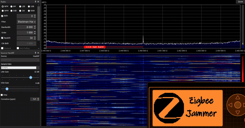 Zigbee Jam Spectrum