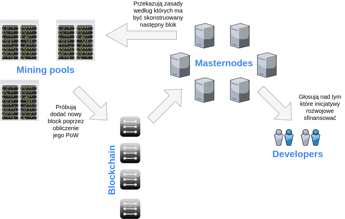 dash-network-pl.png