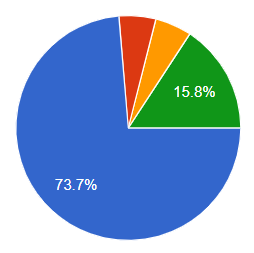 geoapify.png