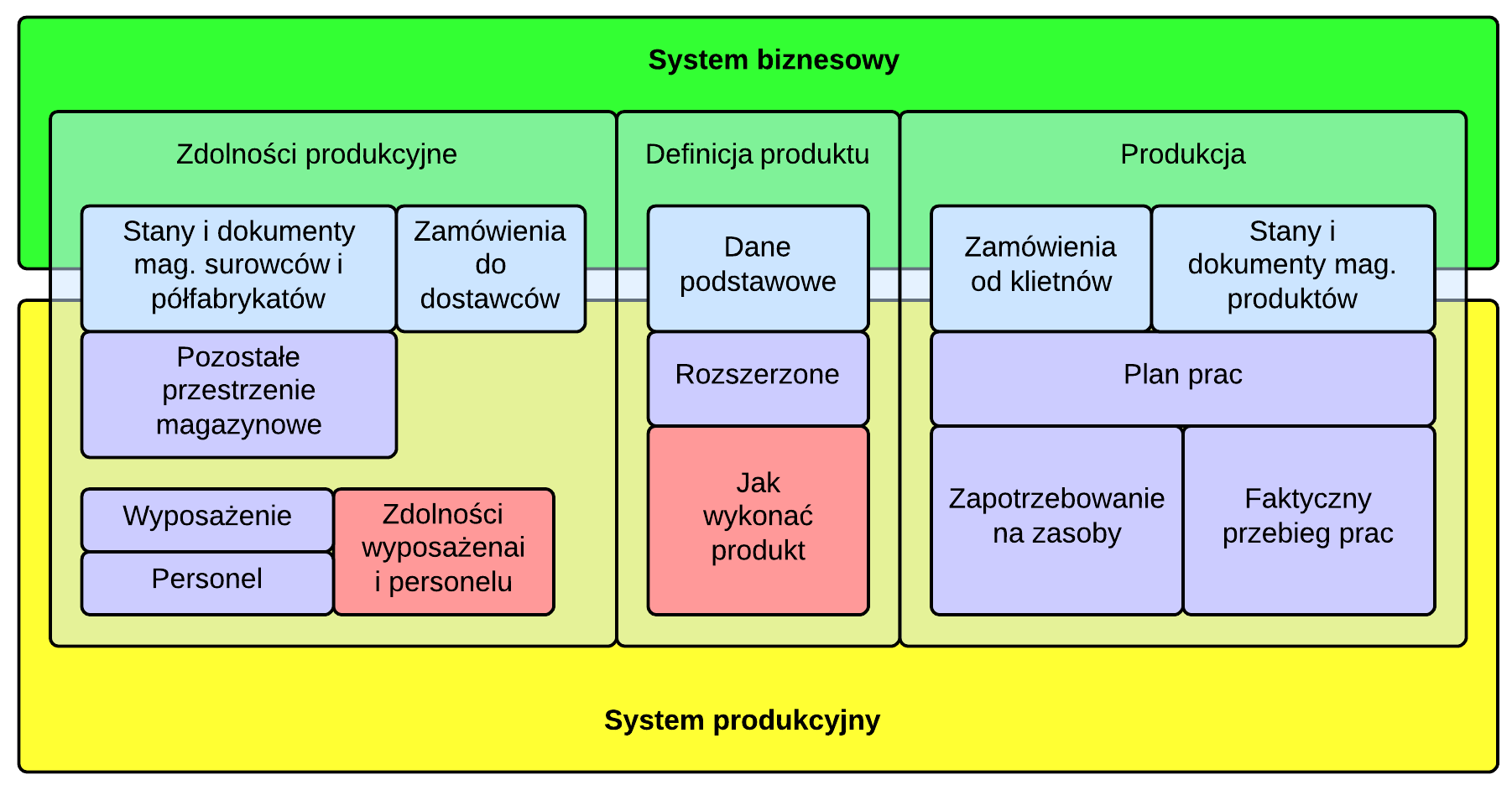 ob-info-moje.png