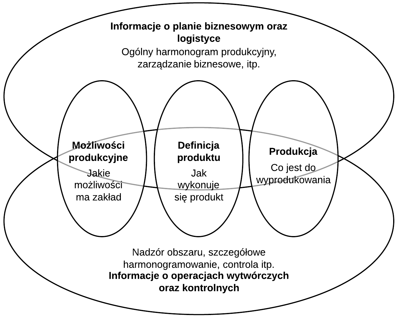 obsz-info-std.png