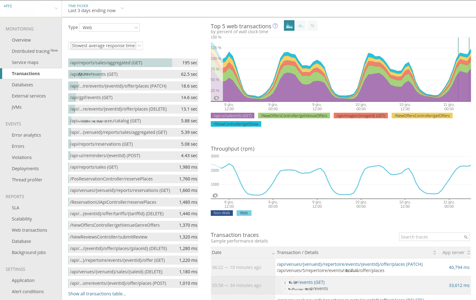 Zestawienie naj X transakcji w NewRelic