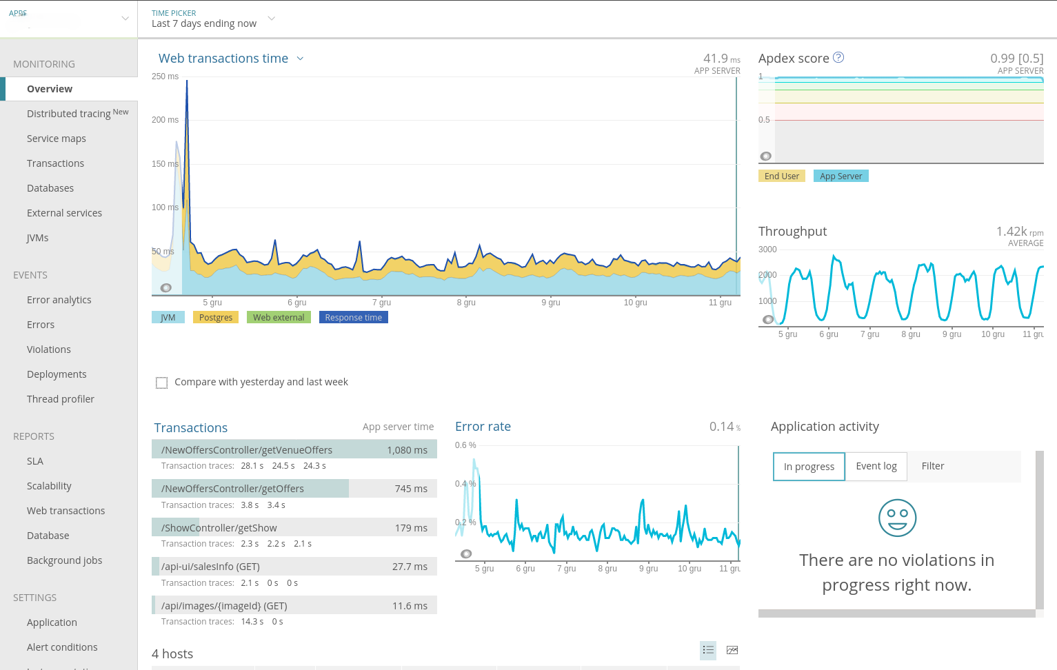 Podsumowanie stanu wszystkich transakcji w NewRelic
