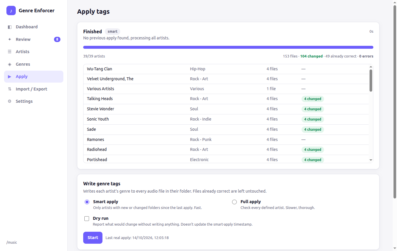 Apply