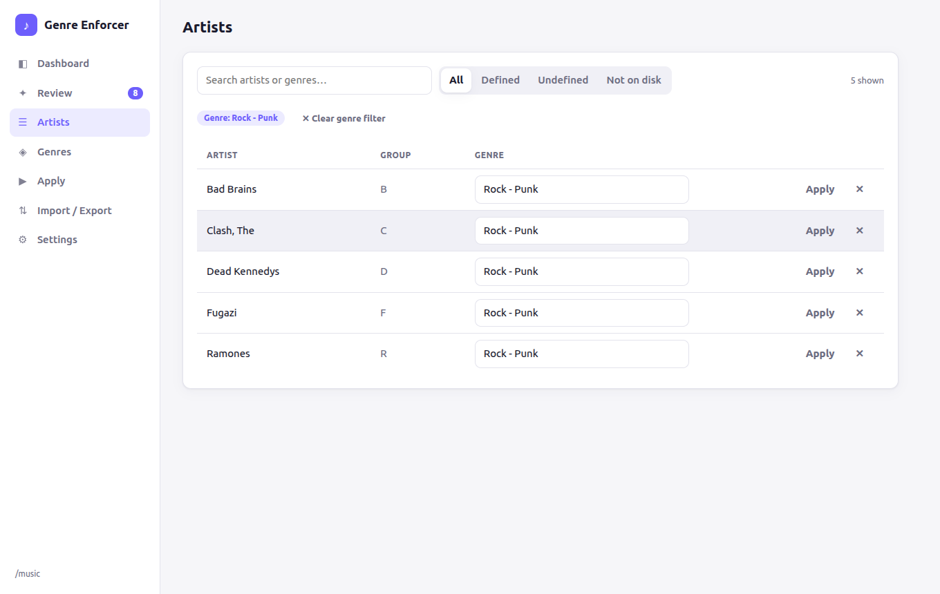Artists filtered by genre