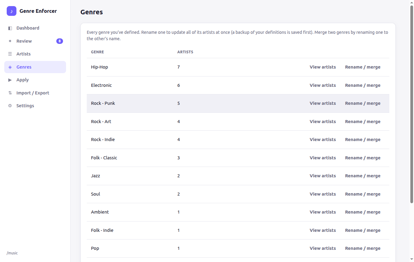 Genres