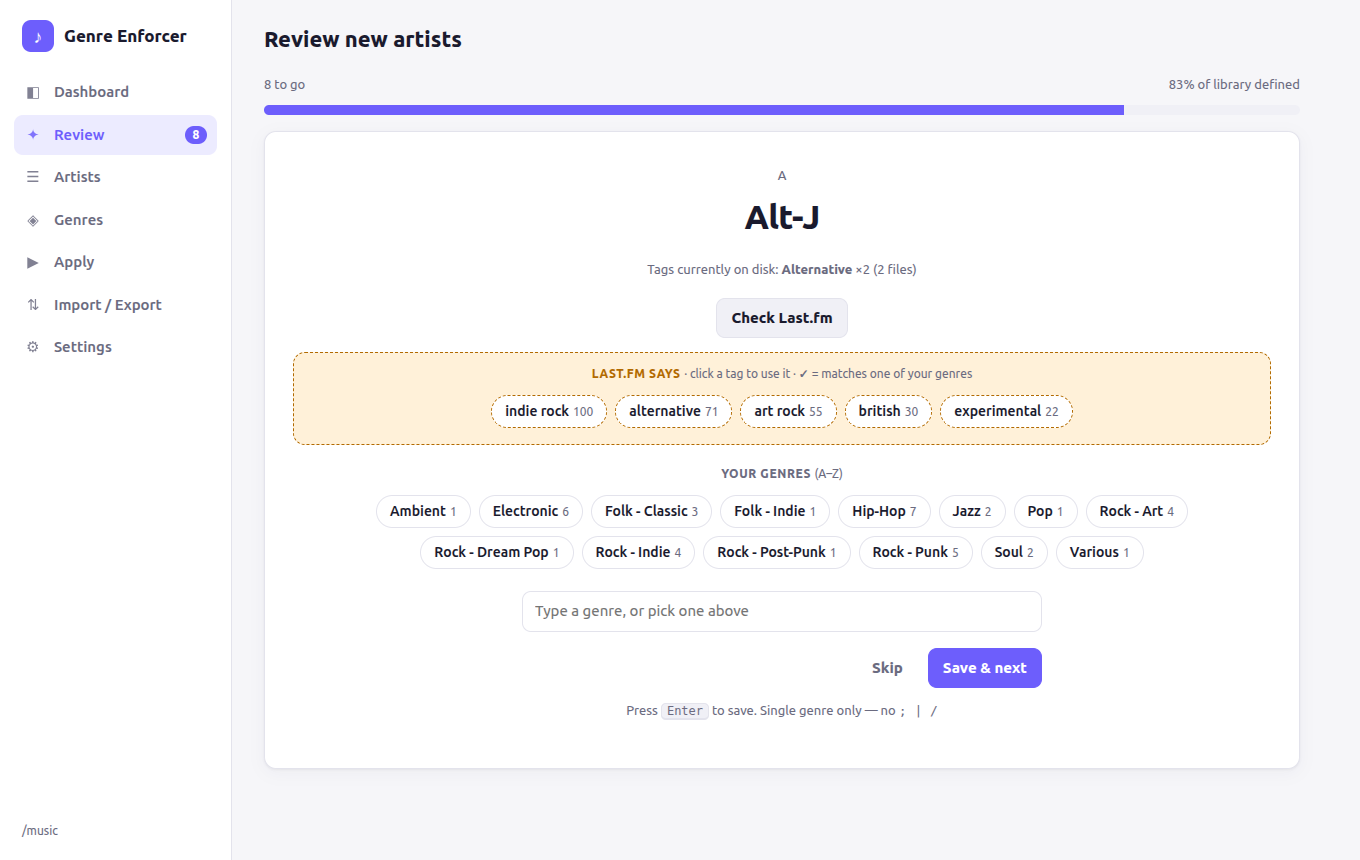 Review