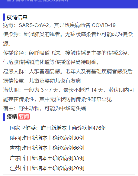 GitHub - WBbug/covidnews: 疫情信息基于vue+echarts