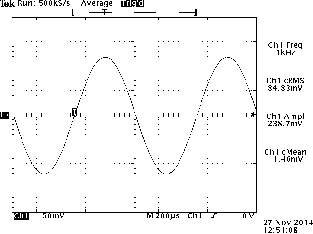 1 kHz waveform