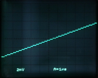 Waveform steps