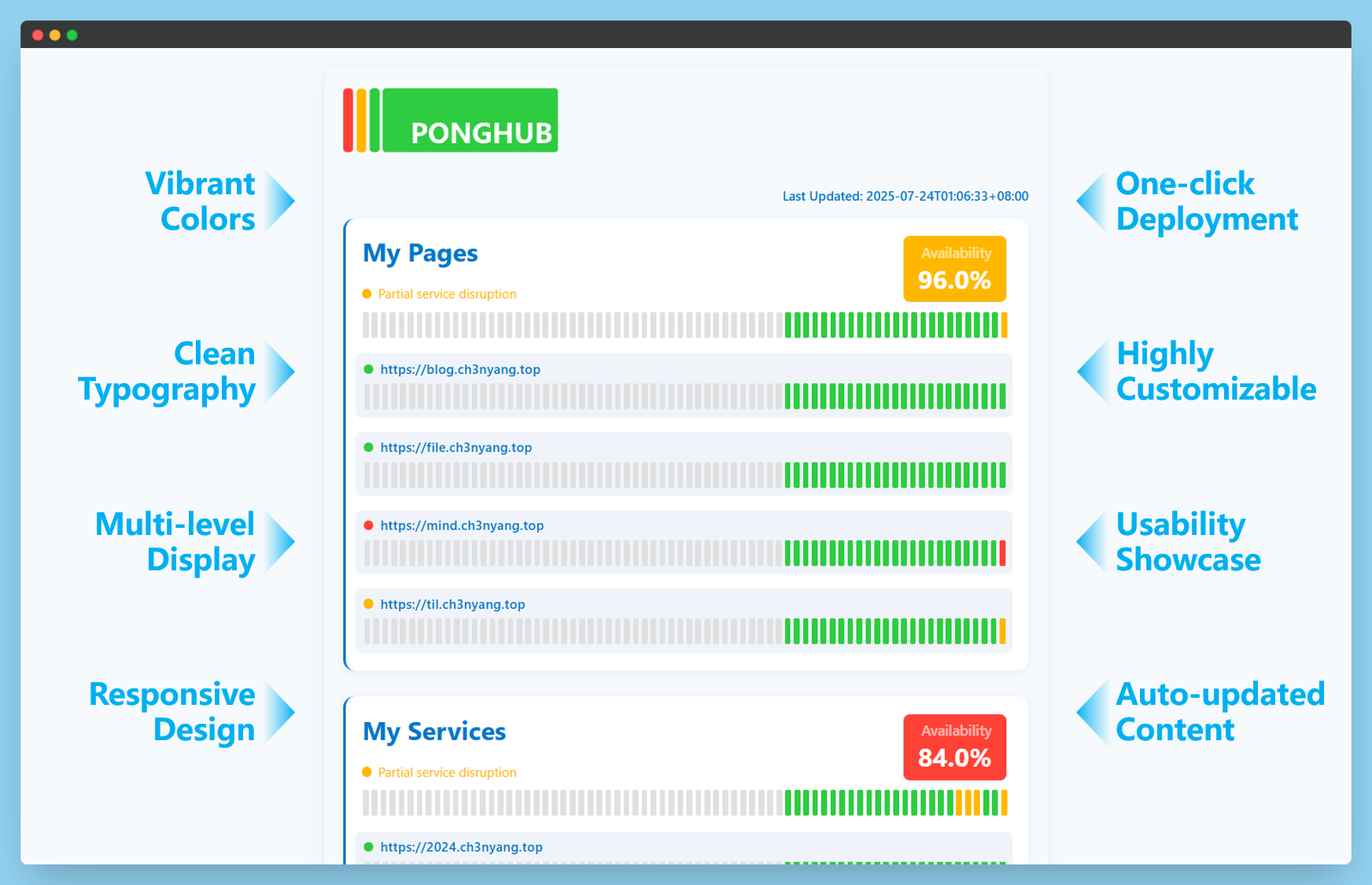 Browser Screenshot