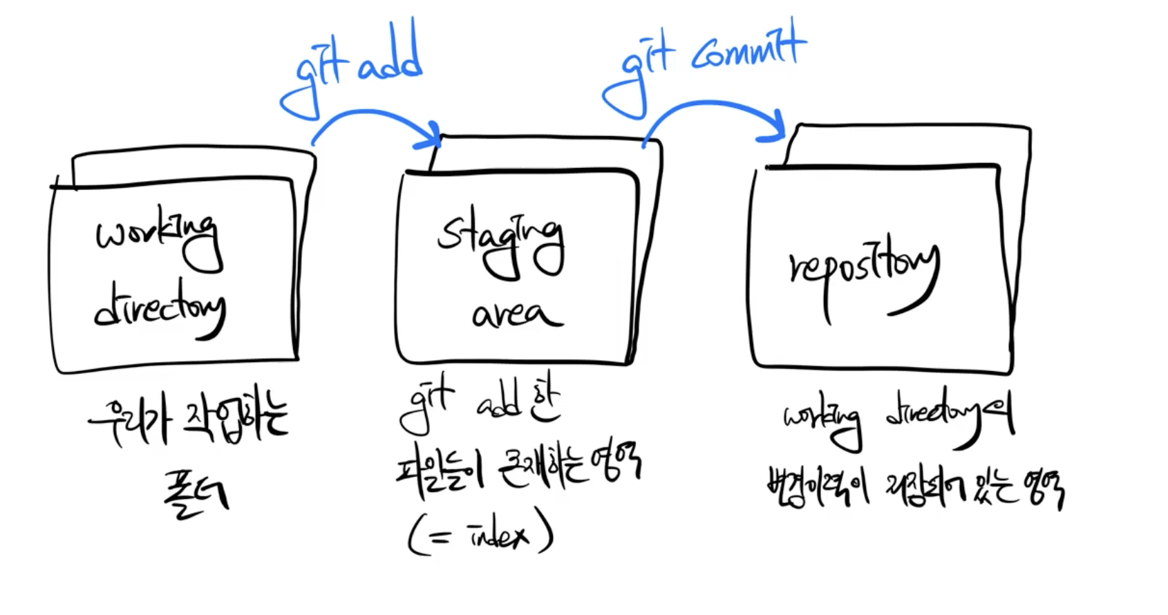 image-20240131163521164