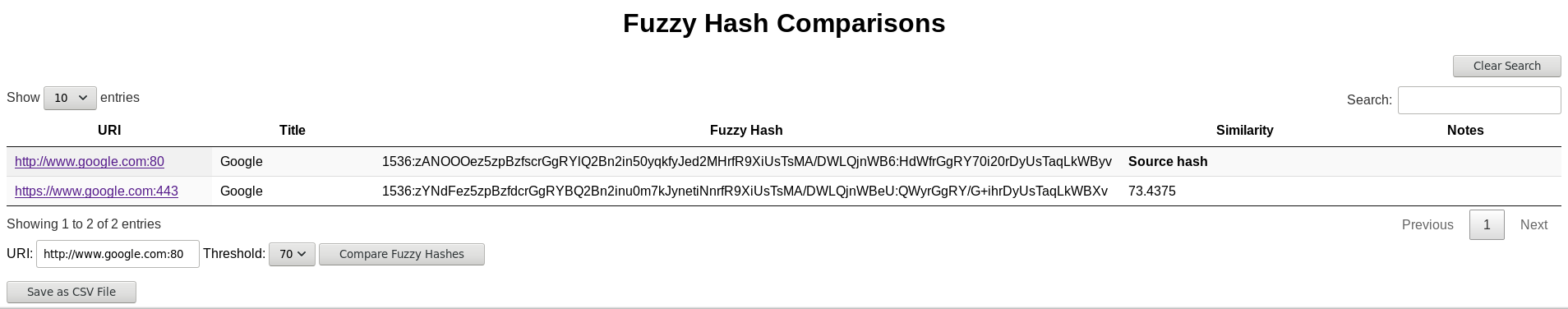 Fuzzy hash comparison