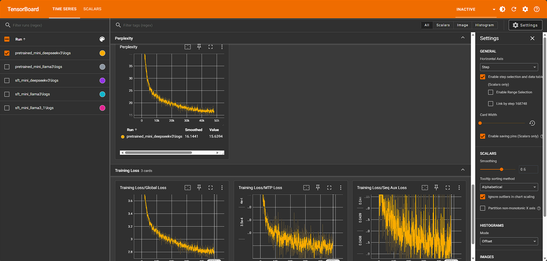 training_progress