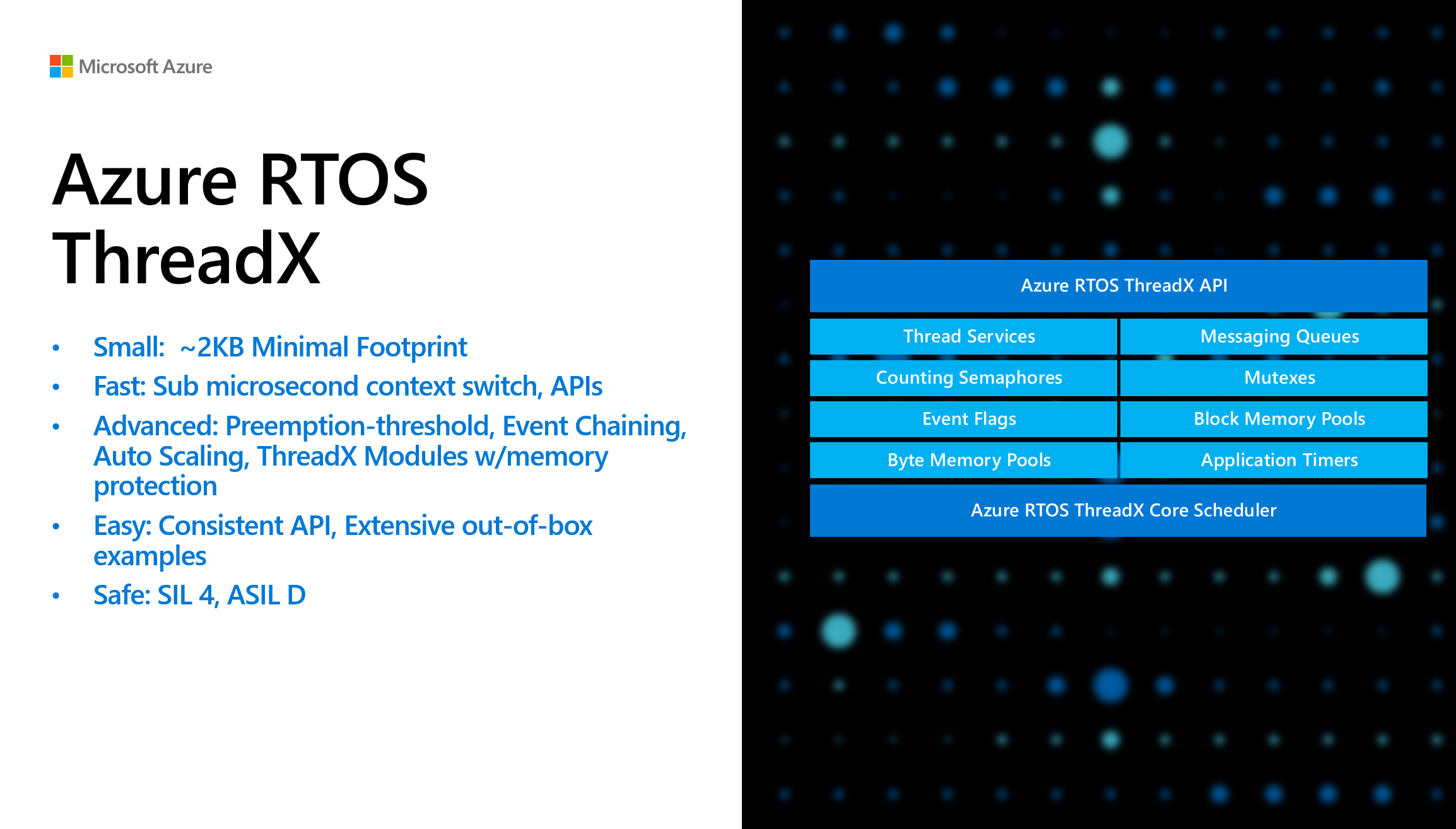 ThreadX Key Features