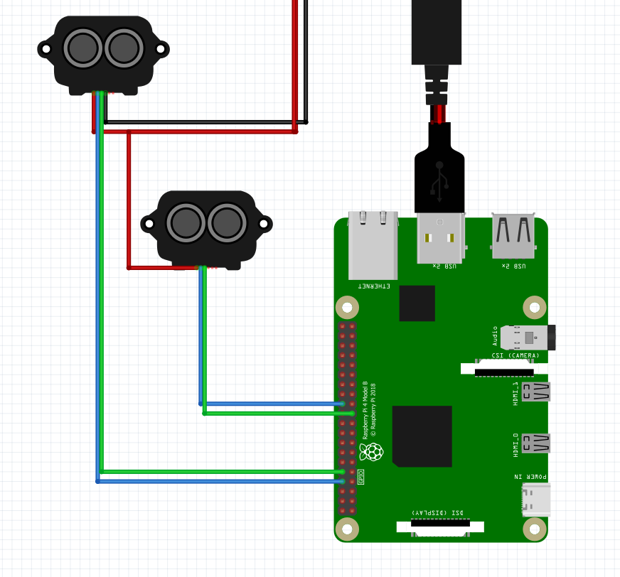Sesnsor System Connections