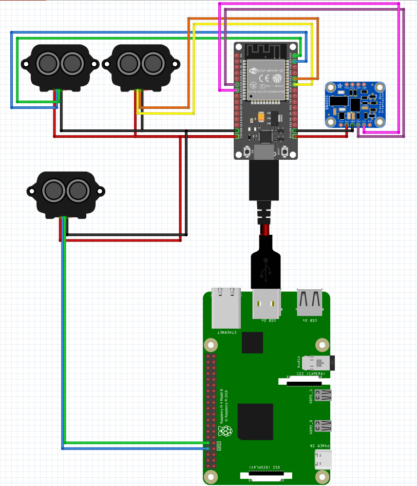 Sesnsor System Connections