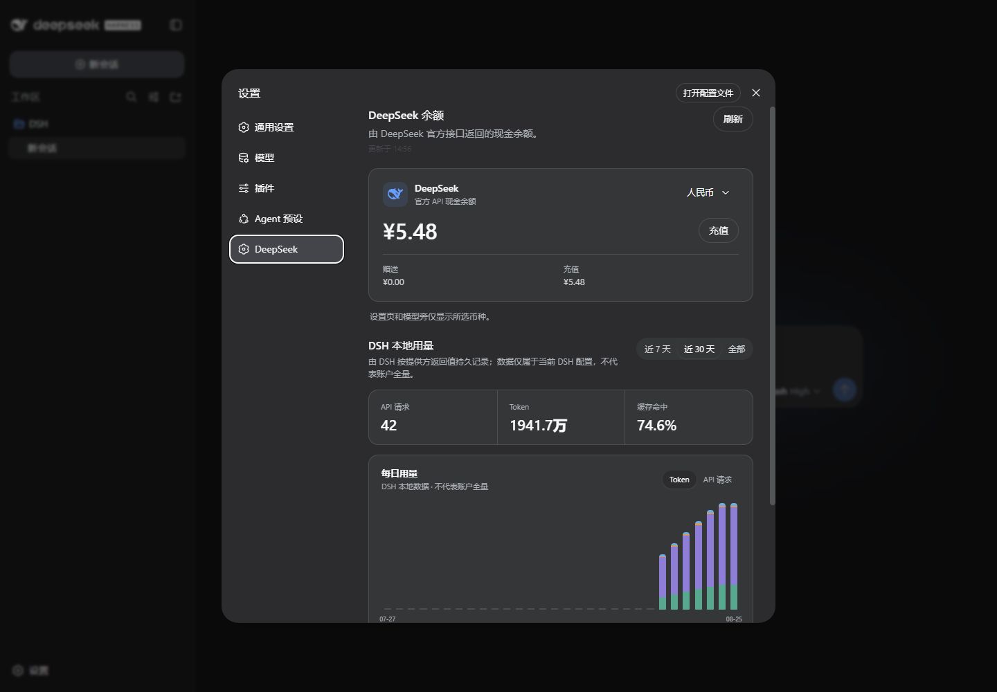 DeepSeek Harness 设置中的 DeepSeek API 现金余额、请求次数与 Token 用量图表