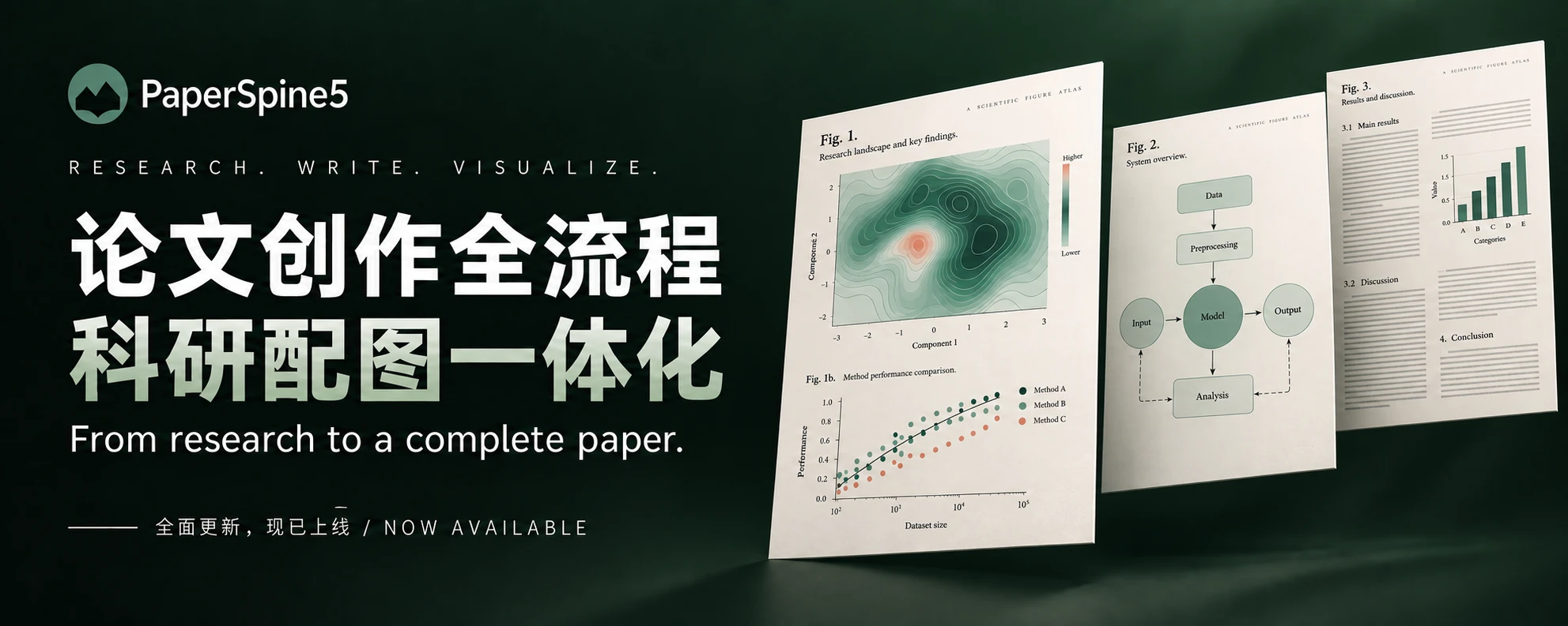 PaperSpine5 · 从零开始,快速完成一篇图文完整的论文