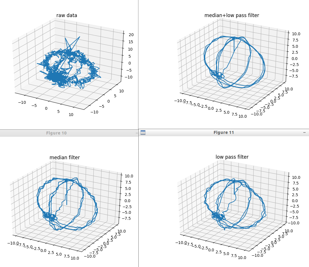 3d trace