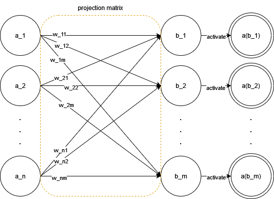 p8_backpropagation_1