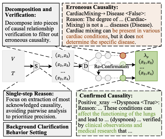 Harmonized_2