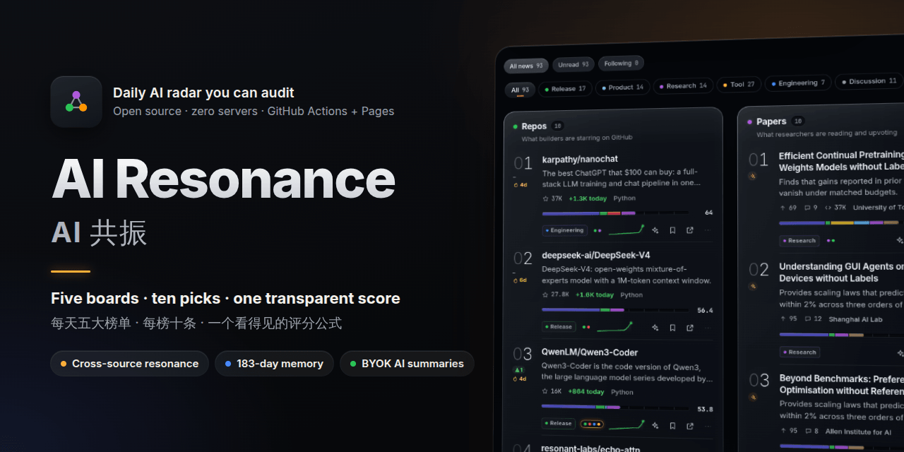 AI Resonance: the daily AI radar you can audit