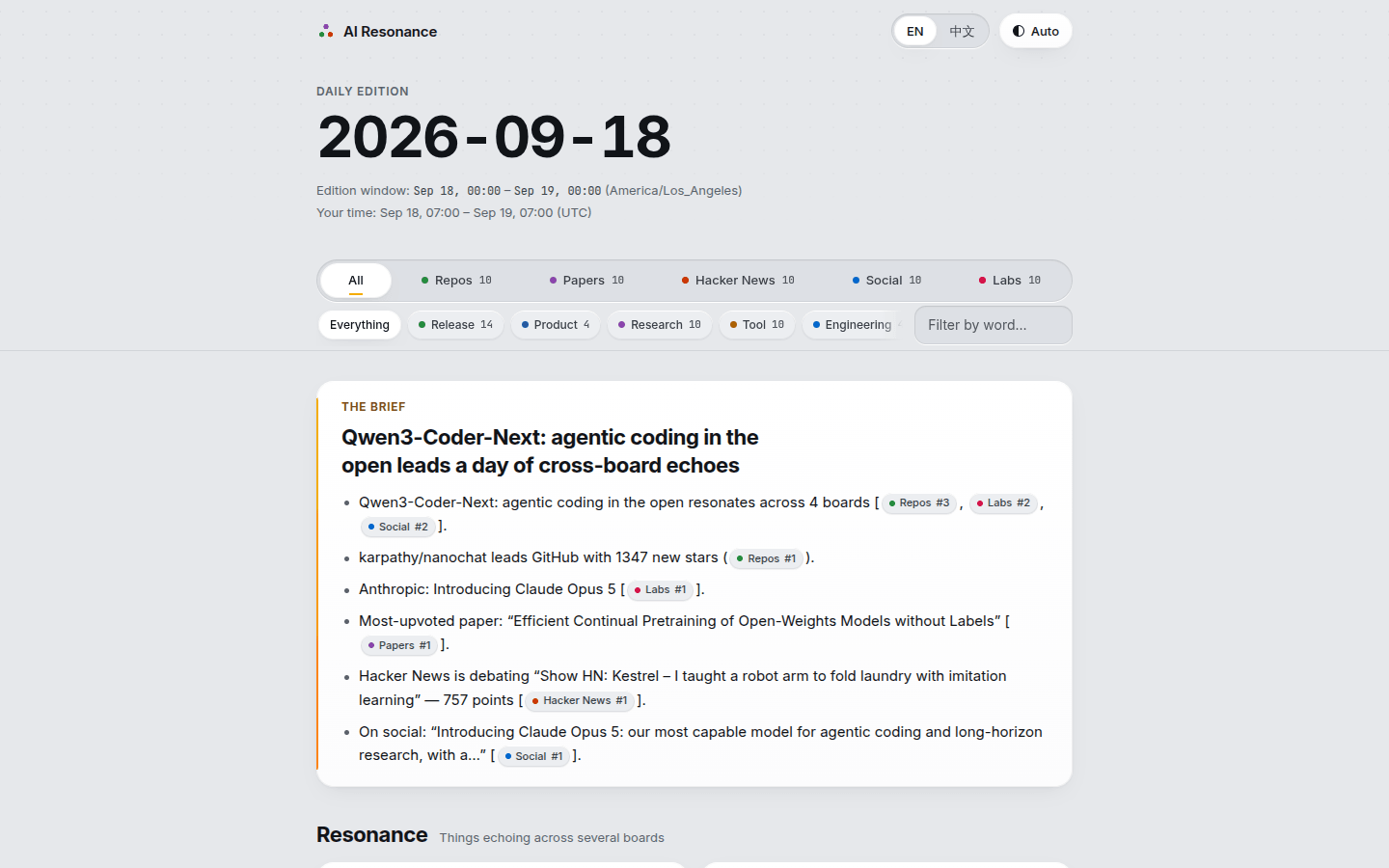 Exported single-file interactive report