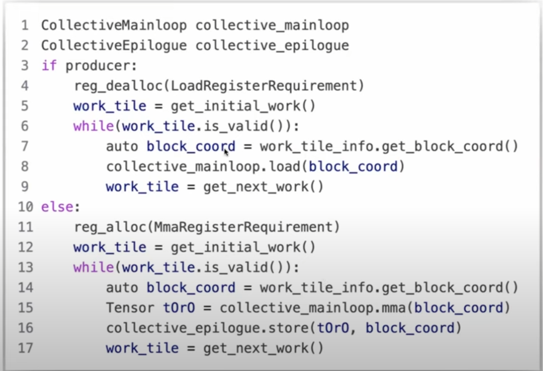 FA3CTA-level中的CUTLASS