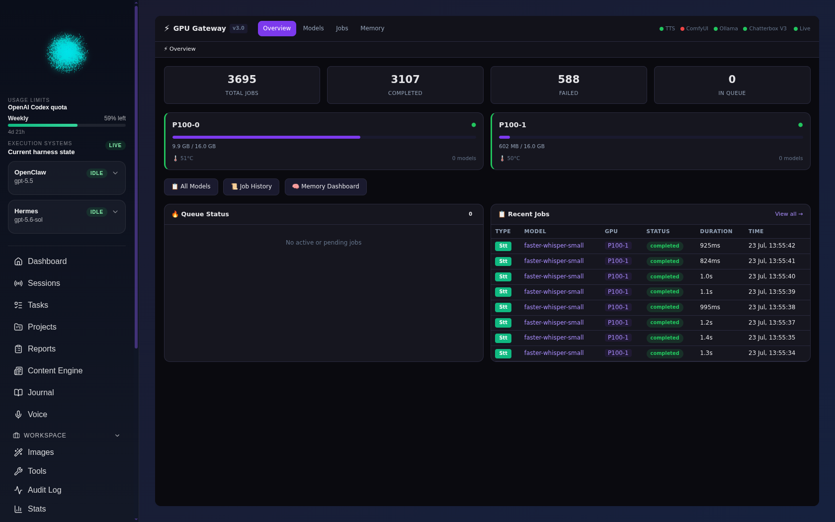 GPU Gateway